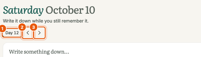 The date controls on Today: a chip reading Day 12, then a Previous day button and a Next day button, each outlined in orange and numbered one, two and three.